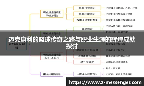 迈克康利的篮球传奇之路与职业生涯的辉煌成就探讨